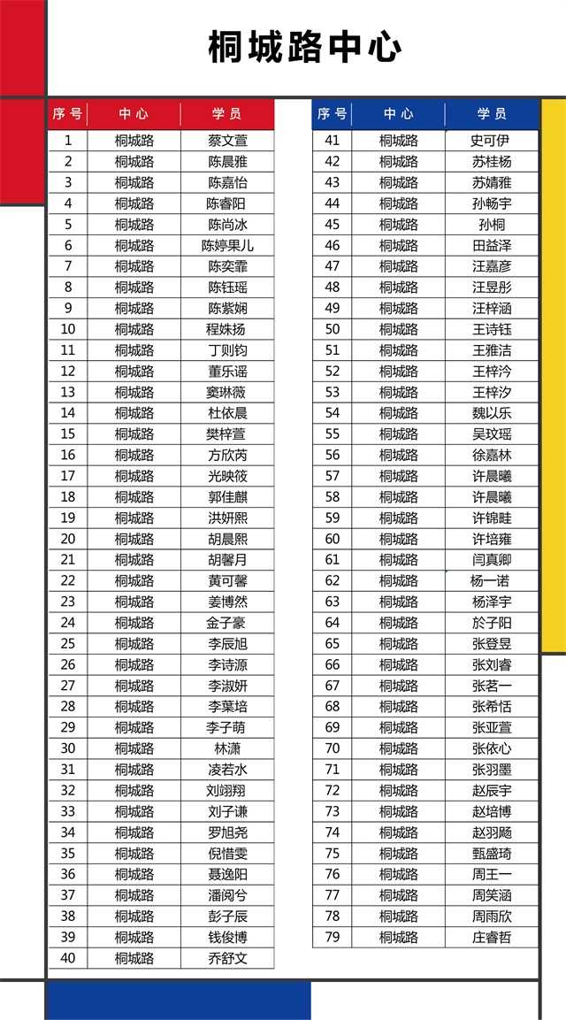 青少儿口才培训风云榜：晓书话脱颖而出